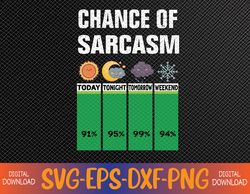 chance of sarcasm weather funny weather Svg, Eps, Png, Dxf, Digital Download