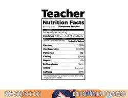 Thanksgiving Christmas Funny Teacher Nutrition Facts Labels png, sublimation copy