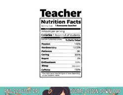 Thanksgiving Christmas Funny Teacher Nutrition Facts Labels png, sublimation copy
