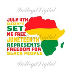July 4th Didnt Set My Free Svg, Juneteenth Day Svg, Black People, July 4th Did Not Me Free, Freedom Svg, Freedom Design,