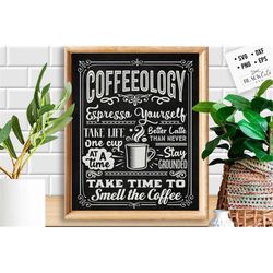 Coffeology SVG, Coffee poster svg,  Coffee svg, Coffee lover svg, caffeine SVG, Coffee Shirt Svg, Coffee mug quotes Svg