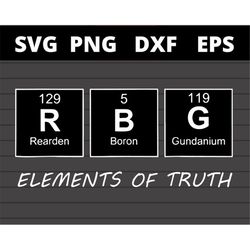 RBG Elements  Of Truth svg , svg files for cricut
