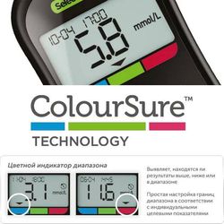 Glucose meter for measuring blood sugar One Touch Select Plus, 50 strips, 10 lancets, a pen for piercing.