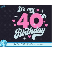 SVG Turning 40 years old svg 40th Birthday svg files for Cricut. Birthday Gift Turning 40 years old svg 40th Birthday pn