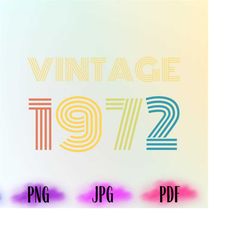 Vintage Classic 1972 Png, Vintage 1972 Birthday Png, Birthday Png, 50 Birthday Gift Png, Vintage Birthday Png, I'm not O