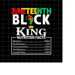 Nutritional Facts Svg, Nutritional JuneteenthSvg, Juneteenth 1865 Black King Svg, Black Leaders Juneteenth Day Svg, Inde