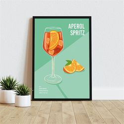 Retro Aperol cocktail canvas art poster with recipe / Vintage wall art design / home bar kitchen decor / gift idea, Canv