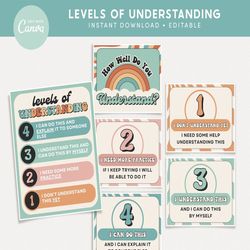 Levels of Understanding Editable Classroom Printable Posters, Groovy Retro Canva Classroom Management Decor - PDFs