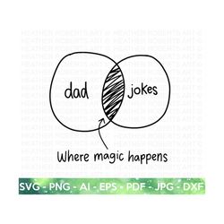 Dad Jokes SVG, Funny Father's Day SVG, Funny Dad Shirt svg, Funny Dad svg, Cool Dad Shirt svg, Funny Dad Gifts, Cut File