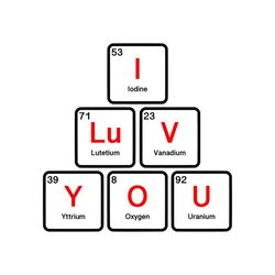 I Luv You (periodic table)- SVG, PNG Digital Download