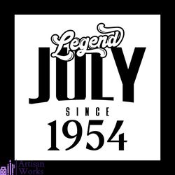 Retro 4th Of July Born Free But Now Im Expensive Svg Cutting File