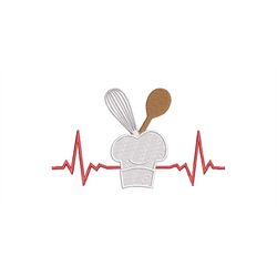 Embroidery File Cooking Heartbeat 10x10 and 13x18 Frame Chef's Hat Pulse Cooking Spoon Chef Restaurateur Celebrity Chef