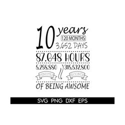 10th birthday svg, 10 Years Old Birthday Svg,Tenth Birthday,Ten,Girls 10th Birthday, 10 PNG,My 10th Birthday,Birthday Vi