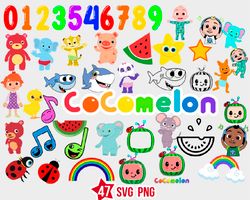Cocomelon svg, Rainbow Birthday Boy png, Rainbow Birthday png