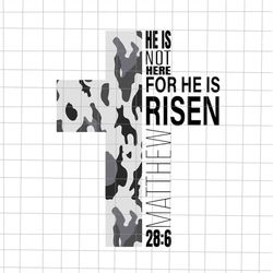 He Is Not Here For He Is Risen Matthew Svg, Jesus Easter Day Svg, Christian Easter Day Quote Svg, Egg Easter Day Svg, Ea