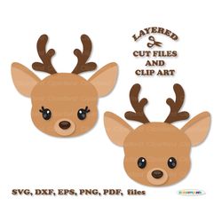 INSTANT Download. Cute baby reindeer face svg cut files. Personal and commercial use. Brf_4.