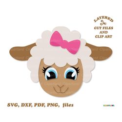 INSTANT Download. Cute sheep face  svg cut file and clip art. Personal and commercial use. S_4.