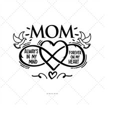 In Heaven Svg, Mom in Heaven, Loss of Mom Memorial, Memory of Loved One, Loss of Mother