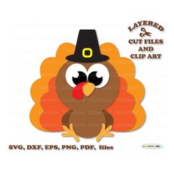INSTANT Download. Thanksgiving. Cute pilgrim turkey svg cut files and clip art. Personal and commercial use. T_26.