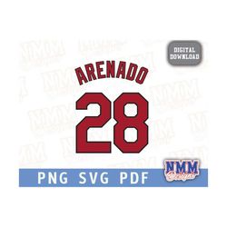 Arenado Jersey svg png, pdf, svg files for cricut, vinyl cut file, for shirts and mugs, iron on School Sports
