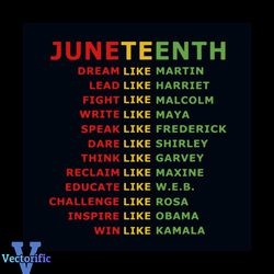 Retro Juneteenth Dream Like Martin SVG Cutting Digital File