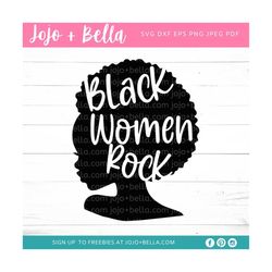 Black Lives Matter Svg  - Black Women Rock Svg - BLM svg - Black Woman Svg - Svg files for Cricut, Sublimation Designs D