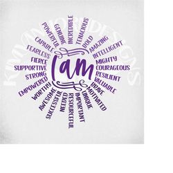 Affirming words svg, I Am-Affirmation Sun, Positive words svg, Motivating, Affirmation Words, Self-Esteem Building, Wall