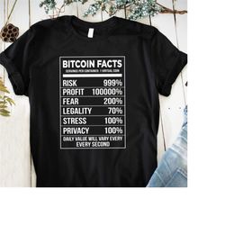 PNG Design Fun Facts Bitcoin BTC Crypto Printing T-shirt DTG Digital File Download