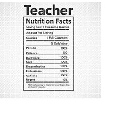 Teacher Nutrition Facts svg, Teacher Nutritional Facts svg, Teacher shirt svg, Gift Teacher svg, Teacher cut file svg, T