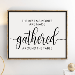 Dining Room Prints, The Best Memories Are Made Gathered Around The Table, Dining Room Sign, Family Wall Art