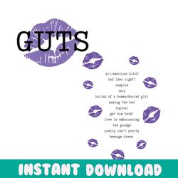 Vintage GUTS Album Olivia Rodrigo SVG Graphic Design File