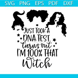 Just Took A Ona Test Turns Out Im 100 That Witch Svg, Halloween Svg, Witch Svg, Scary Night Svg, Happy Halloween Day Svg