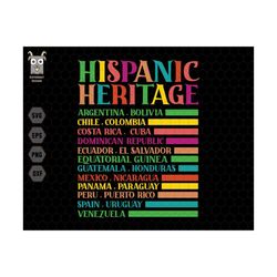 Hispanic Heritage Svg, Mes De La Svg, Herencia Hispana Svg, Hispanic Flag Svg, Mes Nacional De La Svg, Spanish Svg, Mexi