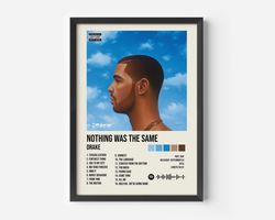 Drake Poster  Her Loss Poster  Her Loss Playlist  Drake Album Album Cover Poster  Album Cover Wall Art  Premium Posters
