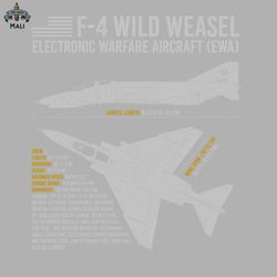F 4 phantom f 4g Wild weasel Blueprint US Aircraft Plane USAF Airplane Sublimation PNG Download