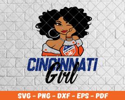 FC cincinnatil logos, Black Girl logo svg, Cincinnati Girl logo, MLS team, MLS players, Instant download, Love Football