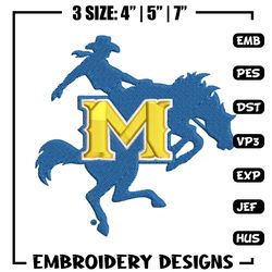 Memphis Tigers embroidery design, Memphis Tigers embroidery, logo Sport, Sport embroidery, NCAA embroidery.
