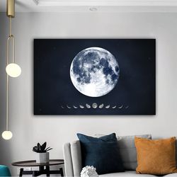 moon phases canvas, lunar eclipse canvas art, moon phases decor, moon canvas, lunar eclipse style canvas, space canvas