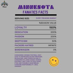 Minnesota Vikings Fun Facts PNG Download