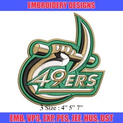 Charlotte ers embroidery design, Charlotte ers Knights embroidery, logo Sport, Sport embroidery, NCAA embroidery.