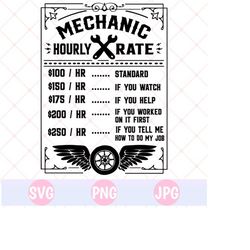 Mechanic Hourly Rate SVG PNG, Digital File car truck svg, sign sticker decal t-shirt poster sign cricut garage shop labor svg, mechanic svg