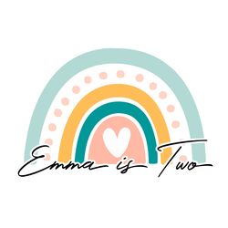 Birthday Name Gift, Emma Is Two Diy Crafts Svg Files For Cricut, Silhouette Sublimation Files