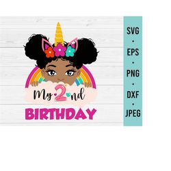 My 2nd Birthday SVG | Black Girl Birthday Shirt SVG | Peekaboo Girl SVG Files for Cricut | Unicorn Birthday Svg | Unicor