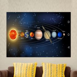 Solar system canvas print Space wall art Kids room decor Astronomy print Planets Multi panel canvas Education print Larg