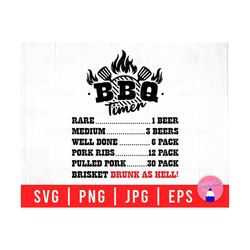 Barbecue Board Wood, Real Men Smell Like Barbecue, Barbecue Timer, Outdoor Barbecue Svg Files For DIY T-shirt, Sticker, Mug, Wood Sign
