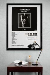 The Weeknd Trilogy Poster, XO Poster, the Weeknd minimalist poster, digital download.jpg