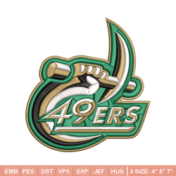 Charlotte ers embroidery design, Charlotte ers Knights embroidery, logo Sport, Sport embroidery, NCAA embroidery.