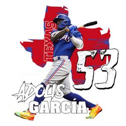 Adolis Garcia 53 Texas Rangers PNG Download