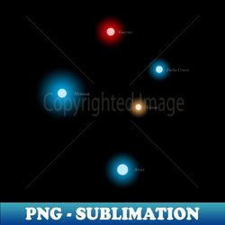 Constellation Southern Cross - Vintage Sublimation PNG Download - Perfect for Personalization