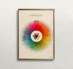 Prismatic Color Wheel, Vintage Wall Art, Vintage Color Wheel Print, Colorful Wall Art, Color Spectrum, PRINTABLE Wall Ar
